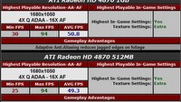 Ekstremalny benchmark Call of Duty 5