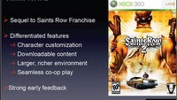 Saints Row 2 z dodatkową zawartością