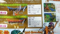 Dragon Quest 4, 5, 6 – reedycje na DS-a