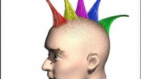Online'owi natręci - portret psychologiczny