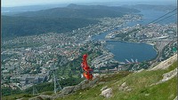 Pozdrowienia z Norwegii