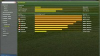 Football Manager 2007 – pierwsze szczegóły