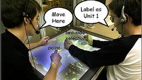 Multimodal Multi Player Tabletop Gaming - rewolucja w rozrywce?
