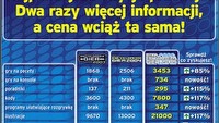 Wygraj Wielką Encyklopedię Gier 2005!