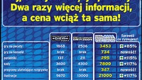 Wielka Encyklopedia Gier 2005 w sprzedaży!
