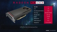 Radeon RX 480 - problemy z poborem mocy są prawdziwe, ale zostaną naprawione sterownikami