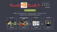 Nowe Humble Bundle (m.in. Ace Combat: Assault Horizon, Project CARS i Tales of Zestiria)