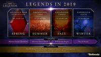The Elder Scrolls: Legends – zapowiedź Wojny Frakcji i ujawnienie planów na przyszłość