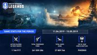 World of Warships: Legends osiąga 1000000 graczy na konsolach