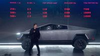 Elon Musk sugeruje obecność Tesli Cybertrucka w Cyberpunku 2077