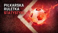 Piłkarska Ruletka po fazie grupowej - analiza i statystyki