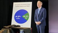 Sony władcą rynku konsol? Tak sugeruje Microsoft