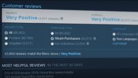 Darmowy hack'n'slash dostaje fałszywe recenzje na Steam? Brzmią jak teksty z reklamy
