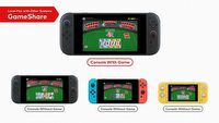 GameShare to nowa funkcja Nintendo Switch, pozwalająca współdzielić wybrane gry lokalnie