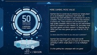 12 godzin rozgrywki w darmowych dodatkach DLC do gry Halo 4