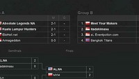 Polacy wygrali Intel Extreme Masters Singapore w League of Legends