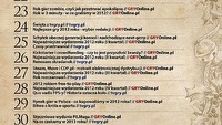 Święta z gry-online.pl i tvgry.pl - co dla Was przygotowaliśmy?