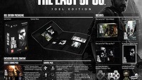 The Last of Us – edycje kolekcjonerskie dla USA i Europy ujawnione i potwierdzone