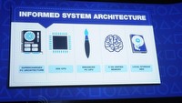 PlayStation 4 – szczegółowa specyfikacja